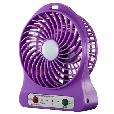 

Foldable Hand Fans Battery Operated Rechargeable Handheld Mini Fan Electric Personal Fans Hand Bar Desktop Fan