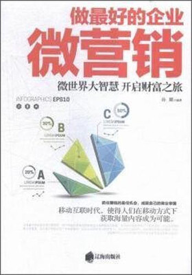 

做最好的企业微营销