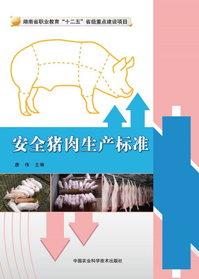 

安全猪肉生产标准