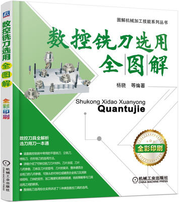 

数控铣刀选用全图解