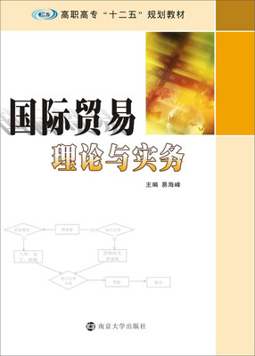 

国际贸易理论与实务