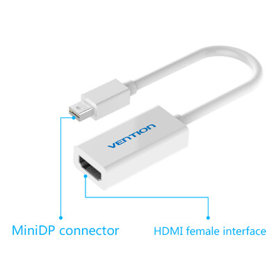 

предупреждение, высокое качество отображения DP - HDMI - адаптер мини - кабель для Apple Mac MacBook Pro с воздуха