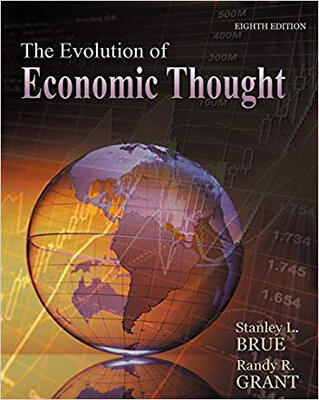 

The Evolution of Economic Thought