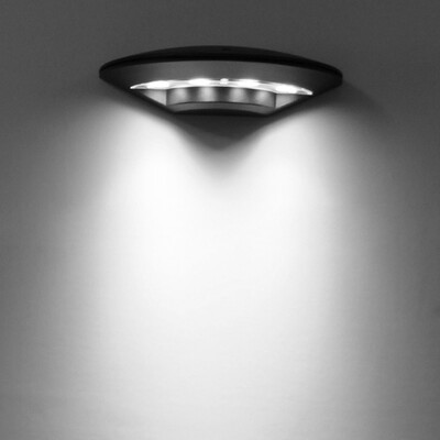 

JIAWEN Outdoor Lighting 6W Aluminum LED Wall Lamps AC 85 - 265V
