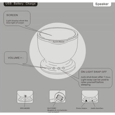 

Rainbow Wave Projector Lamp Speakers LED Night Light Aurora Master Bedroom