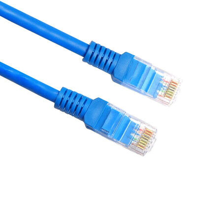 

Three Fort six standard network jumper 5 meters