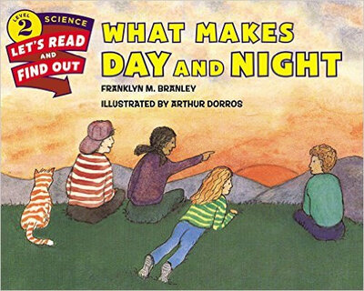 

What Makes Day&Night