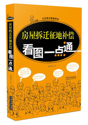 

房屋拆迁征地补偿看图一点通