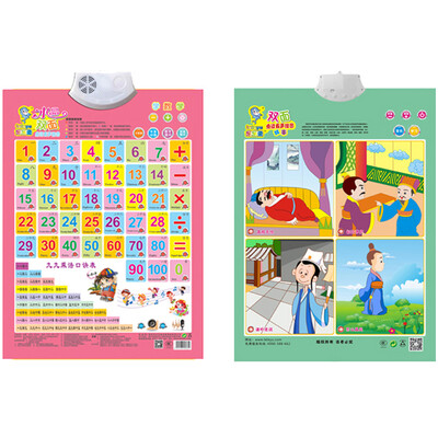 

Jingdong Early Learning] [Леле рыбы (leleyu) GT065 второго поколения хрустальные произношение звука настенные диаграммы сторонний точки чтения образовательные настенные диаграммы история математики работ +