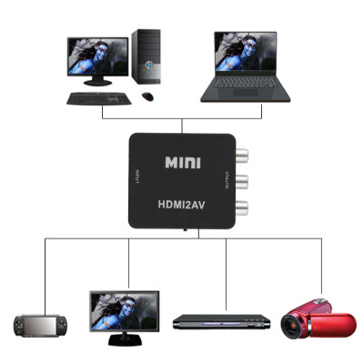 

Black Mini 1080P HDMI to RCA Audio Video AV CVBS Adapter Converter For HDTV