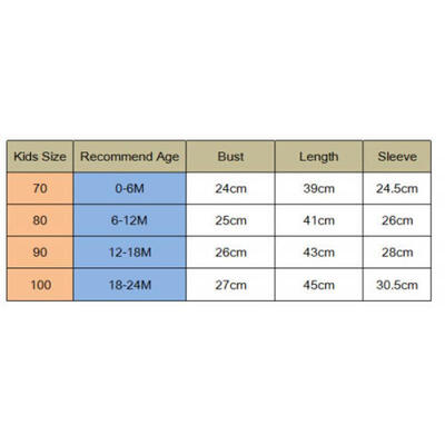 

Newborn Infant Baby Girls Boys Romper Bodysuit Jumpsuit Outfits Sunsuit Clothes