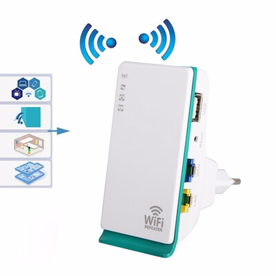 

WiFi Repeater 300Mbps 24GHz 2 Ports Wireless-N Router Signal Booster Extender Mini Pocket Amplifier For Home Travel EU Plug