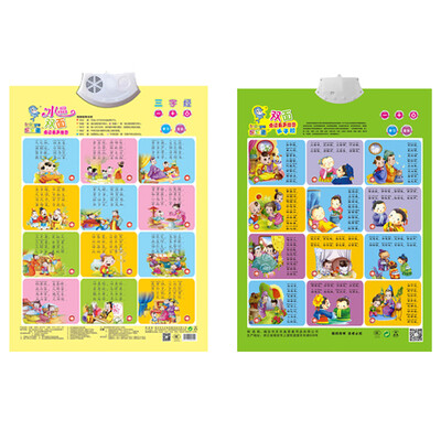 

Jingdong early childhood education Lele fish leleyu GT071 second-generation pronunciation crystal double-sided reading audio wall charts Puzzle charts