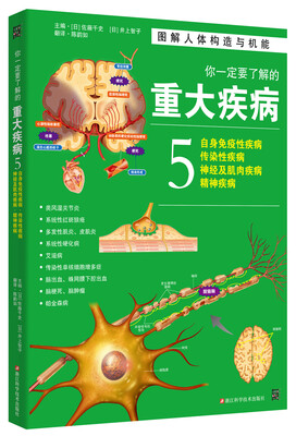 

你一定要了解的重大疾病5自身免疫性疾病、传染性疾病、神经及肌肉疾病、精神疾病