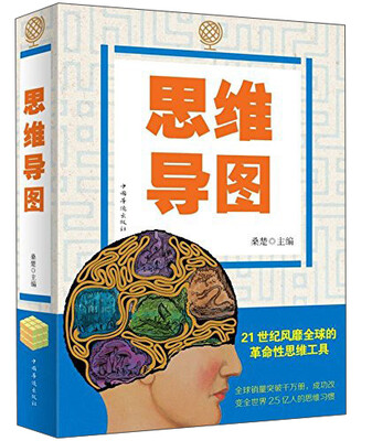 

彩色图解思维导图