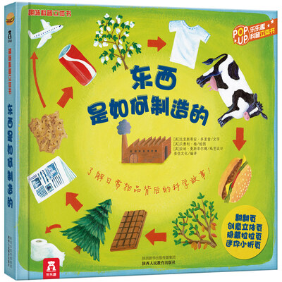

趣味科普立体书：东西是如何制造的？
