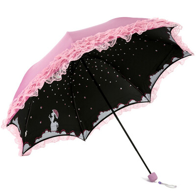 

Jingdong [супермаркет] рай зонтик (солнце значение защиты UPF50 +) трикотажное виниловые зонтики сложенный зонтик 31804E нежный зеленый