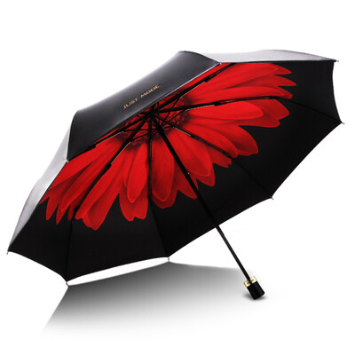 

JUST MODE protects against uv light