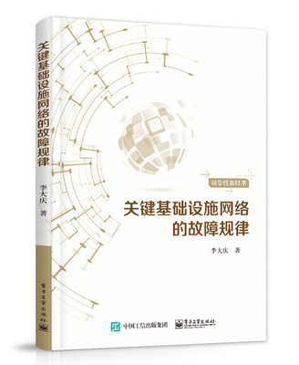 

关键基础设施网络的故障规律