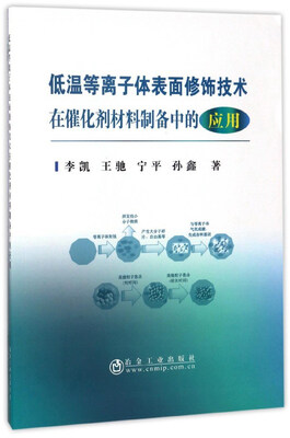 

低温等离子体表面修饰技术在催化剂材料制备中的应用