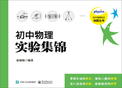 

初中物理实验集锦