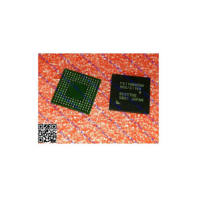 

Free shipping 5PCS H8S/2116 F2116BG20 in stock