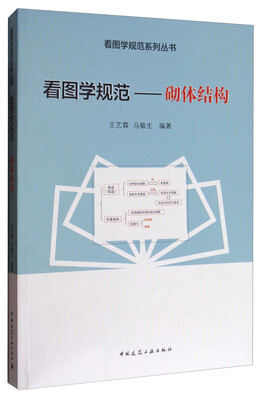 

看图学规范砌体结构