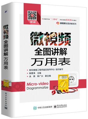 

微视频全图讲解万用表