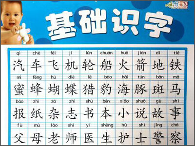 

宝宝启蒙必备大挂图——基础识字