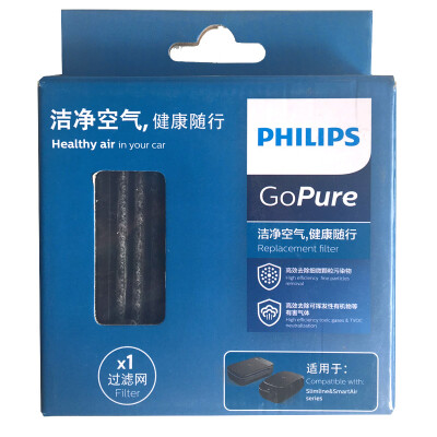 

Philips PHILIPS filter for Philips Slimline 200 Smartair330 Slimline230