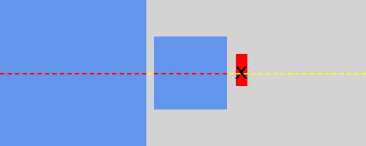 middle 近似垂直居中