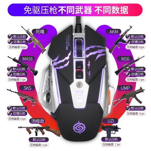蝰蛇电竞游戏炫光牧马人吃鸡绝地求生守望先锋lol逆战cf金属机械台式电脑笔记本网吧有线宏鼠标 G0 黑色 机械游戏鼠标【压枪宏版】