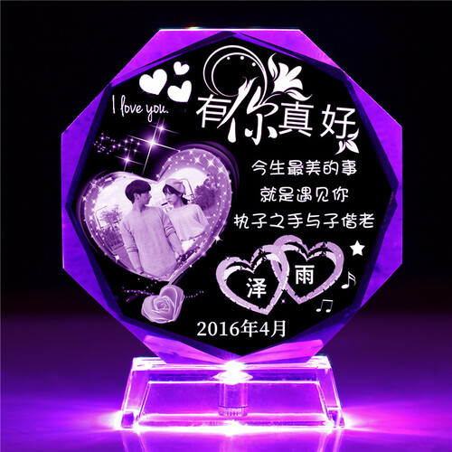七夕情人节生日礼物送女生女友妈妈朋友同学闺蜜老婆爱人创意浪漫实用结婚定制照片个性diy小礼品 八角-遇见你爱心照片