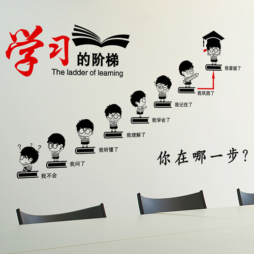 凡雅空间 励志墙贴纸贴画学校教室班级文化墙布置墙壁纸装饰品学生宿舍寝室 01.学习的阶梯 特大号