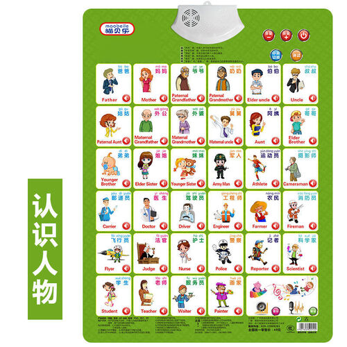 猫贝乐凹凸有声挂图识字卡益智启智启蒙拼音早教机点读故事机小孩婴幼儿儿童玩具 人物