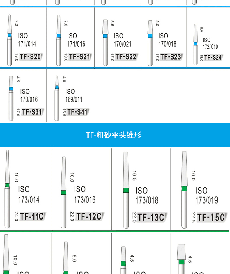 牙科车针口腔备牙金刚砂高速抛光裂钻多型号黄标破冠手机球钻材料
