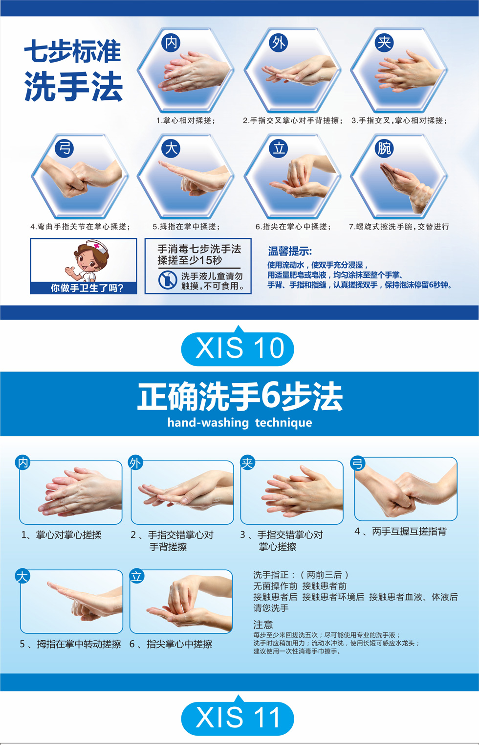 福拉瑞洗手法亚克力医院诊所七部法步骤图贴纸幼儿园儿童学校六步防水