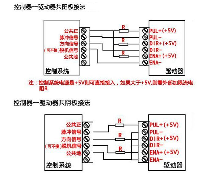 42步进电机套装42bygh34扭矩028nm长34mmtb6600驱动器40a42bygh47双出