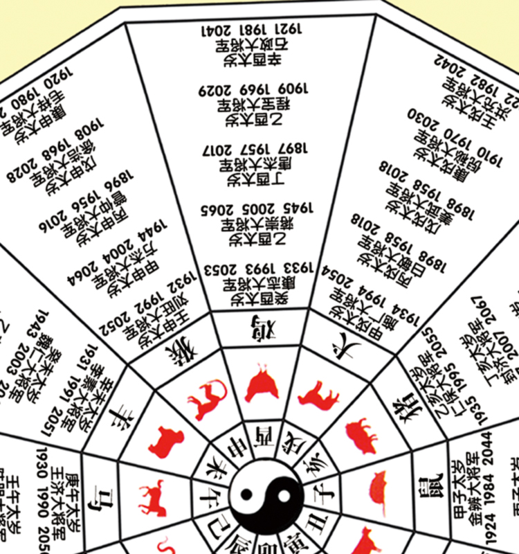 2022太岁画像 新款六十甲子太岁图道教全神图挂画神像装饰画丝绸绢布