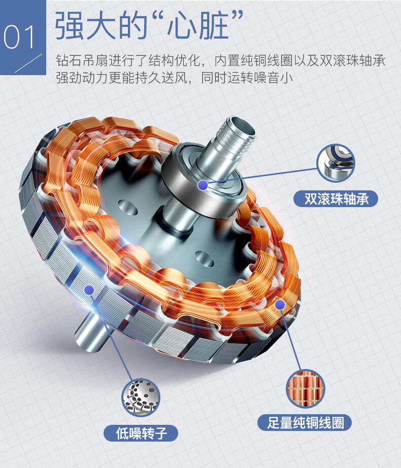 隐形吊扇叶子伸缩原理图片