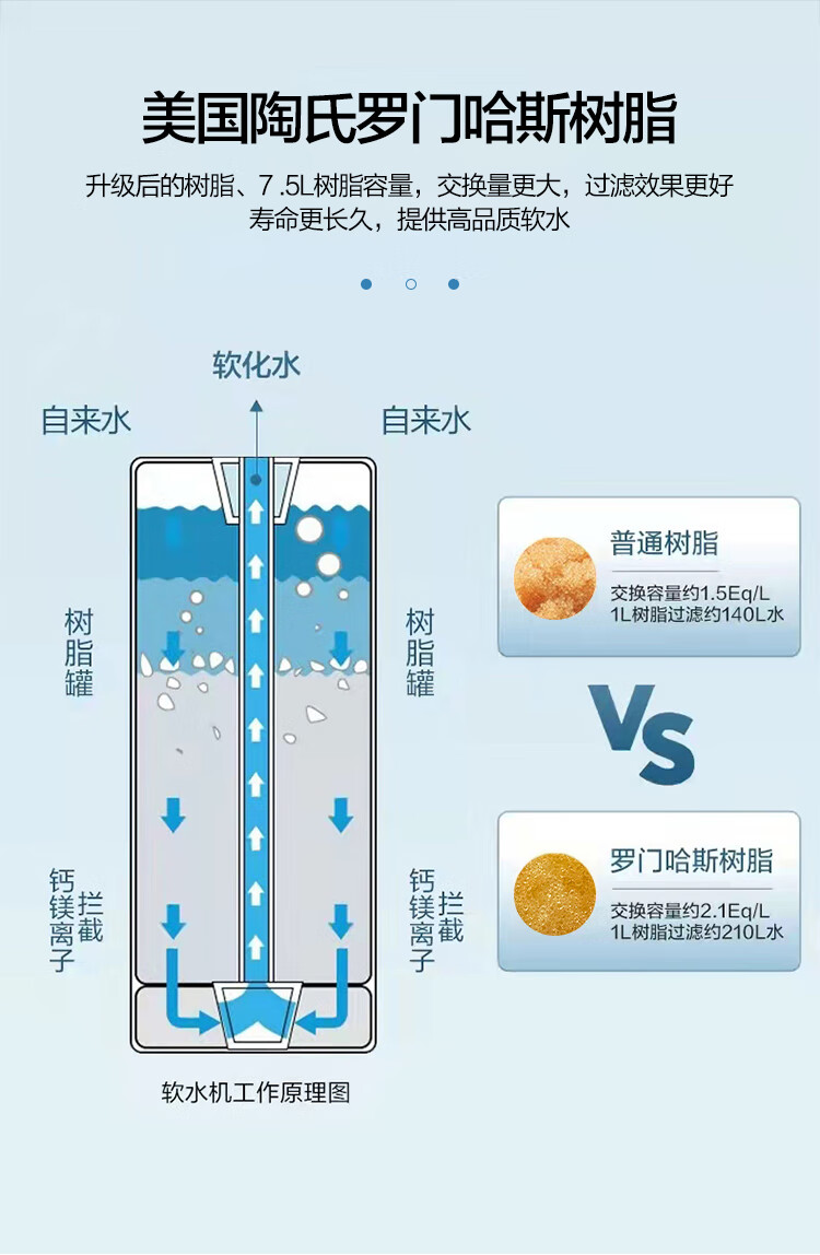 路途3m净水器软水机全屋家用中央净水机全屋水处理净水器家用直饮3mc