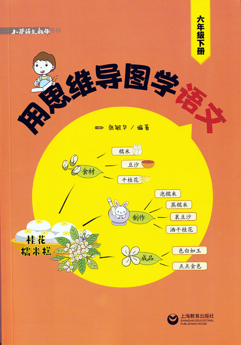 用思维导图学语文六年级下册6年级第二学期语与统编语文新教材配套