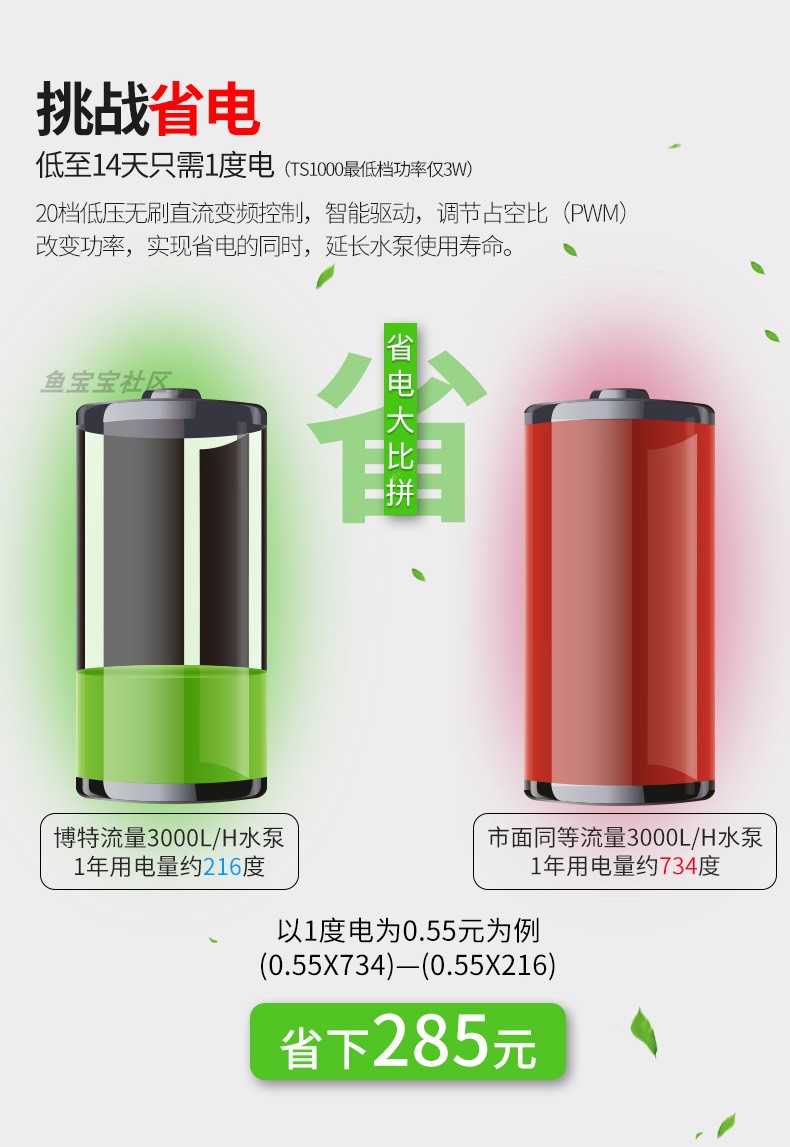 博特小钢炮ts2变频水泵循环泵抽水泵潜水泵大小型鱼池ts212000l