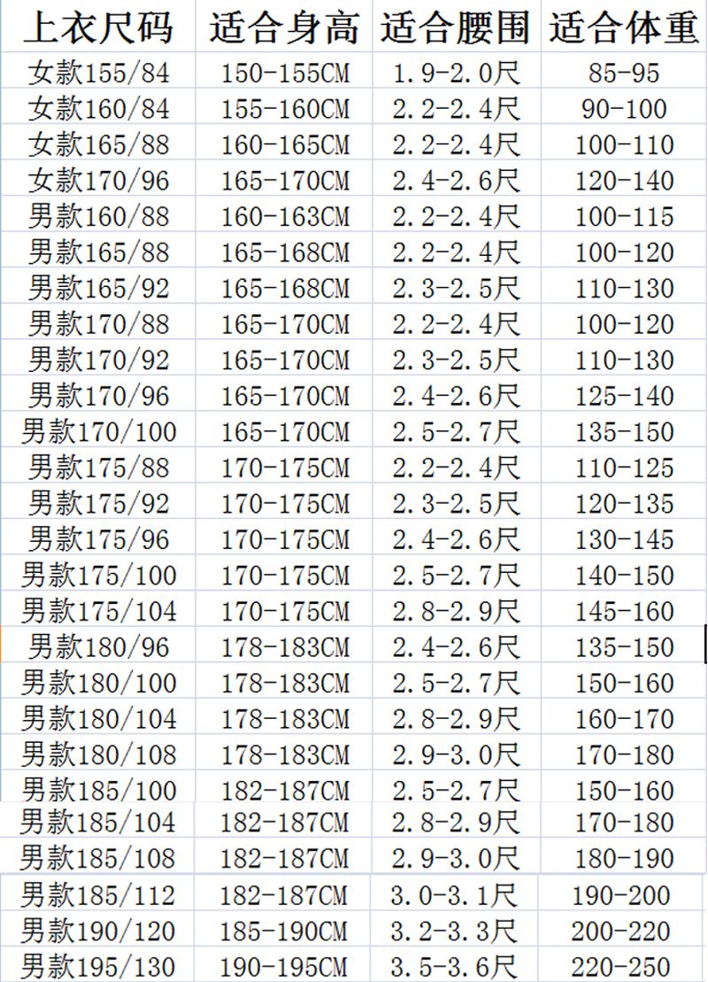 警用夏执勤服尺码表图片