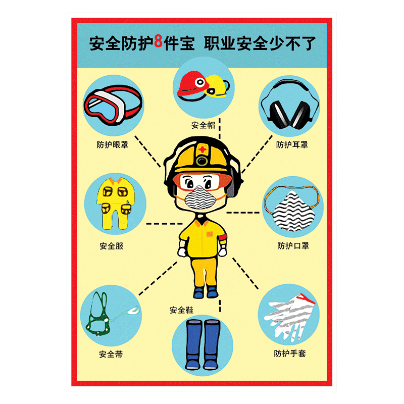 工装着装要求静电衣静电帽的穿戴标准宣传画挂图墙贴画ndh ndh15 安全