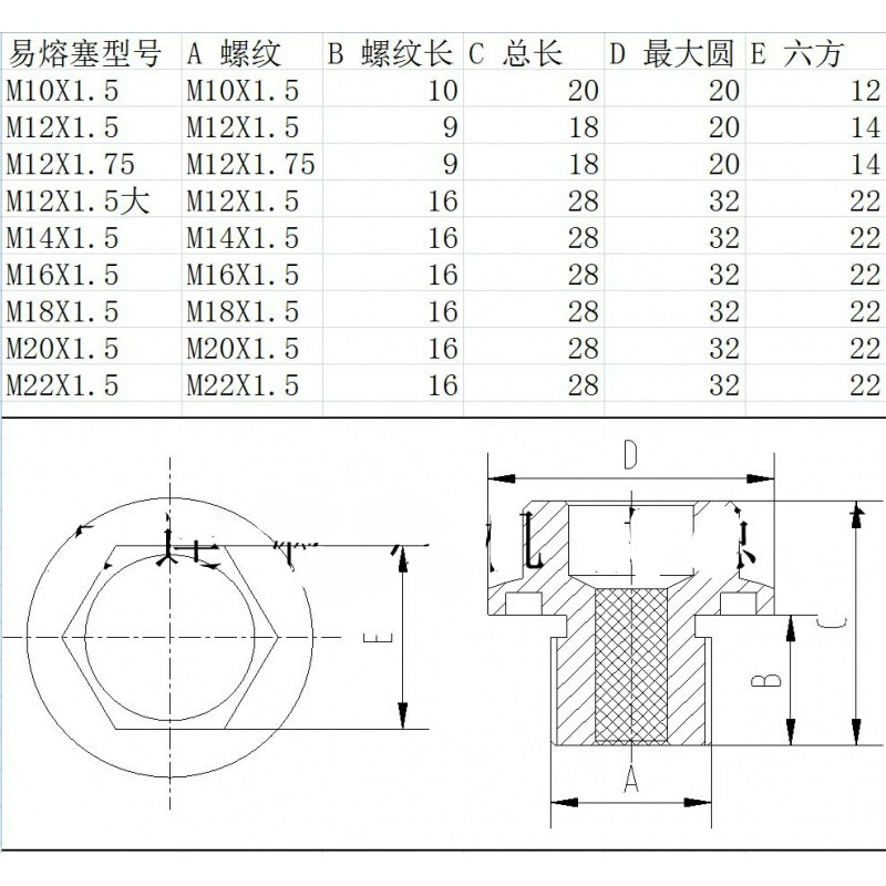 m10-m22液力偶合器外六方易熔塞(耦合器易容塞,易溶塞)o型圈 密封抖音