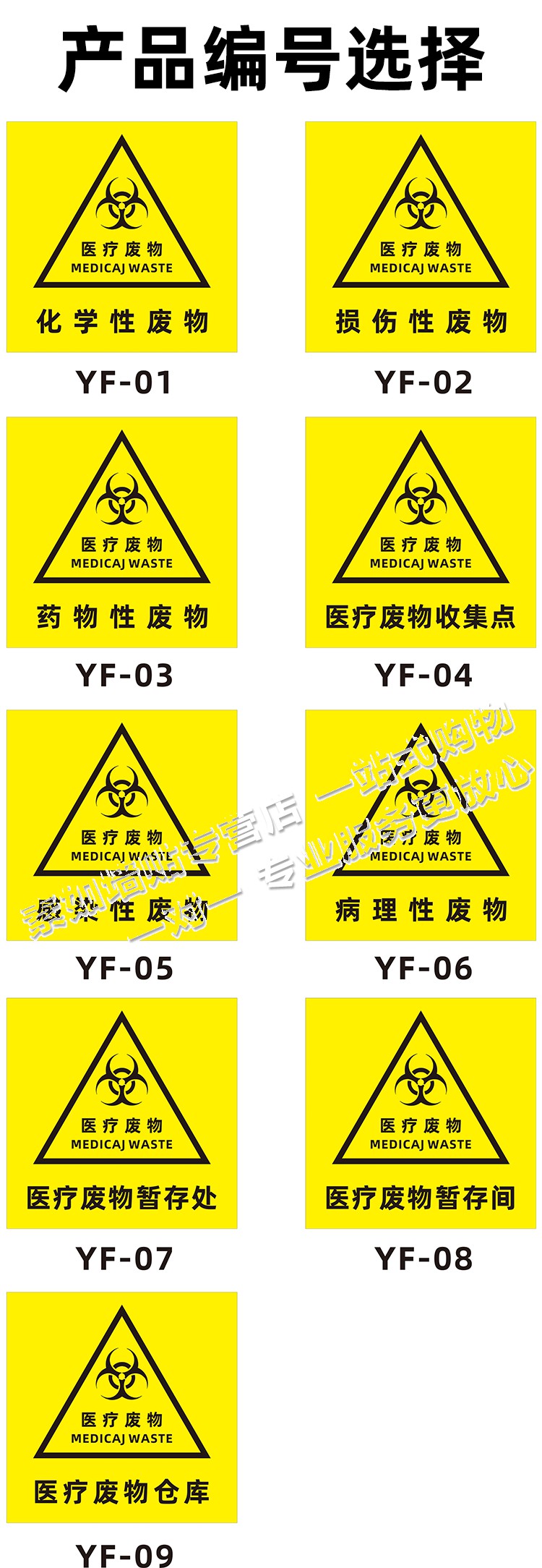 医疗废物提示牌感染性废物药物性废物医疗废物仓库标识贴纸定制化学性