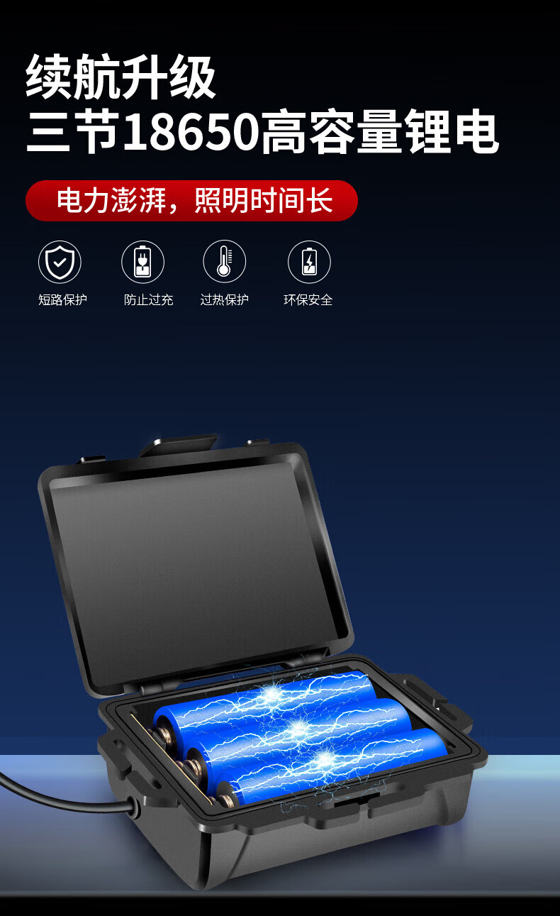 强光充电亮头灯进口长续航户外赶海头戴式夜钓矿灯 sst20灯芯标配白光