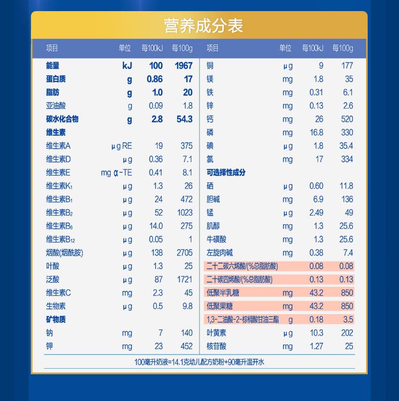 君乐宝奶粉乐铂罐装配方170g试喝装 2段【图片 价格 品牌 报价】-京东