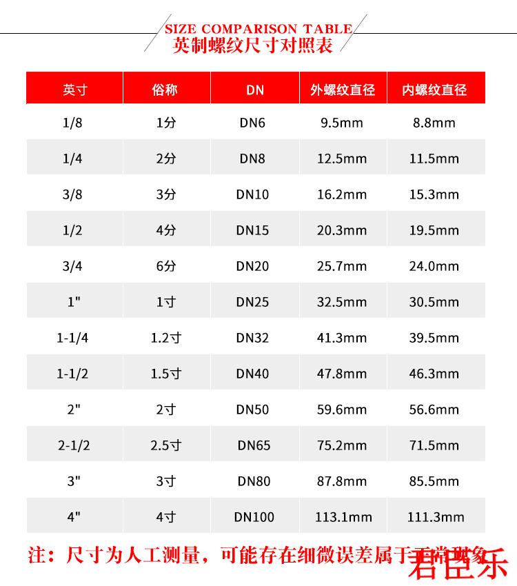 dn100 4寸 全304可调浮球阀【图片 价格 品牌 报价】-京东